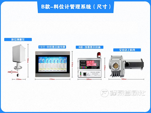 FSZC-LY–15型-B款-料位計